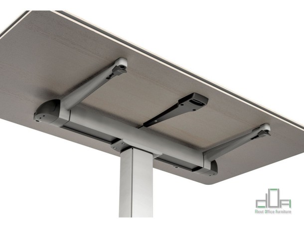 Birou operational TALENT